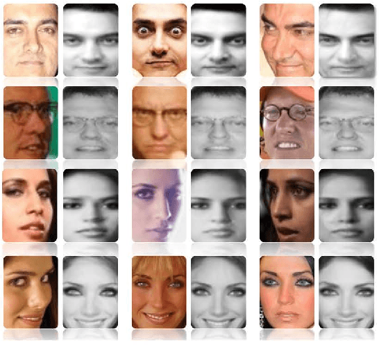 Figure 1 for Recover Canonical-View Faces in the Wild with Deep Neural Networks