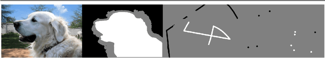 Figure 1 for Deep Image Matting with Flexible Guidance Input