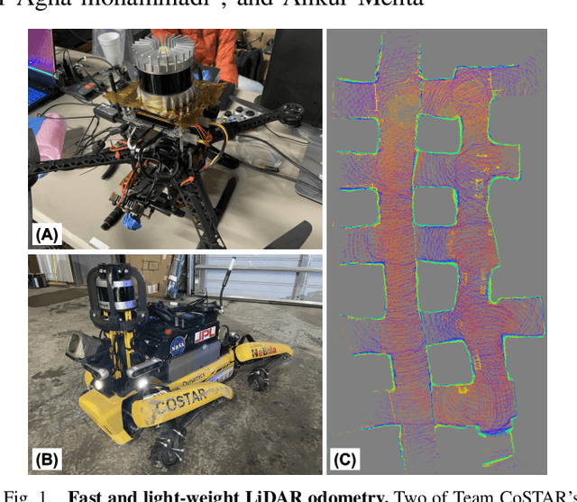 Figure 1 for Direct LiDAR Odometry: Fast Localization with Dense Point Clouds