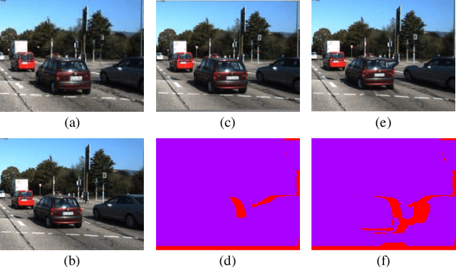 Figure 4 for Learning Residual Flow as Dynamic Motion from Stereo Videos