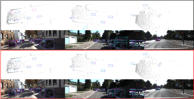 Figure 1 for Focal Loss in 3D Object Detection