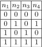 Figure 1 for Combinatorial Testing for Deep Learning Systems