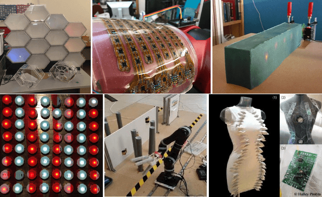 Figure 2 for New Directions: Wireless Robotic Materials