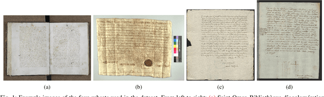 Figure 1 for ICDAR 2019 Competition on Image Retrieval for Historical Handwritten Documents
