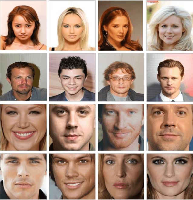 Figure 3 for A Deep Face Identification Network Enhanced by Facial Attributes Prediction