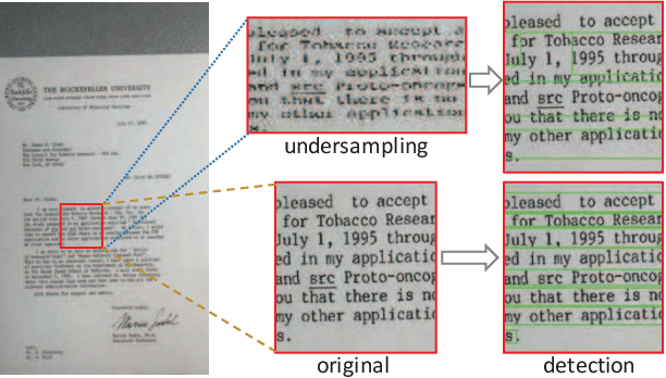 Figure 2 for Towards Document Image Quality Assessment: A Text Line Based Framework and A Synthetic Text Line Image Dataset