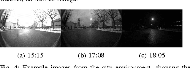 Figure 4 for Appearance-Based Landmark Selection for Efficient Long-Term Visual Localization