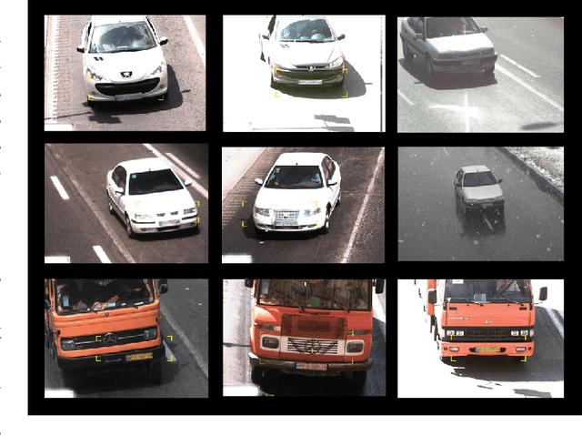 Figure 1 for Unsupervised Feature Learning Toward a Real-time Vehicle Make and Model Recognition