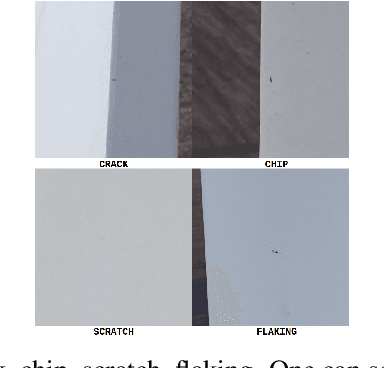 Figure 1 for Learning to identify cracks on wind turbine blade surfaces using drone-based inspection images