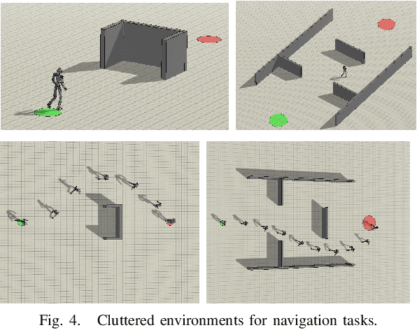 Figure 4 for Distilling a Hierarchical Policy for Planning and Control via Representation and Reinforcement Learning
