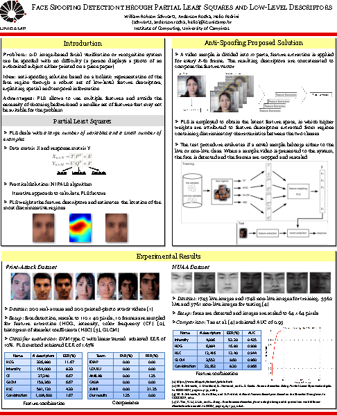 Figure 1 for Learning to Generate Posters of Scientific Papers by Probabilistic Graphical Models