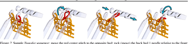 Figure 3 for Neural Inverse Knitting: From Images to Manufacturing Instructions