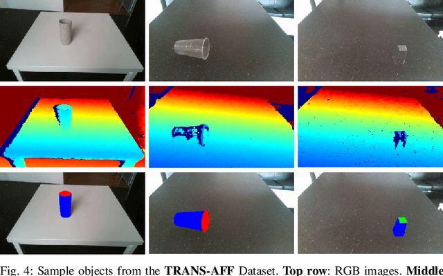 Figure 4 for A4T: Hierarchical Affordance Detection for Transparent Objects Depth Reconstruction and Manipulation