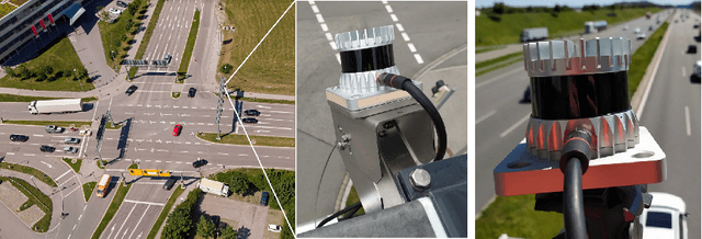 Figure 2 for Real-Time And Robust 3D Object Detection with Roadside LiDARs