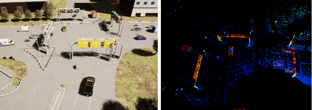 Figure 3 for Real-Time And Robust 3D Object Detection with Roadside LiDARs