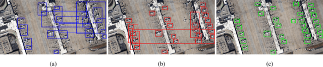 Figure 3 for X-LineNet: Detecting Aircraft in Remote Sensing Images by a pair of Intersecting Line Segments