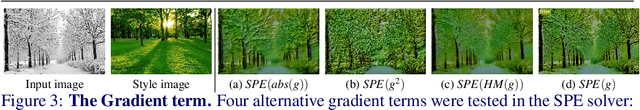 Figure 3 for Photorealistic Style Transfer with Screened Poisson Equation