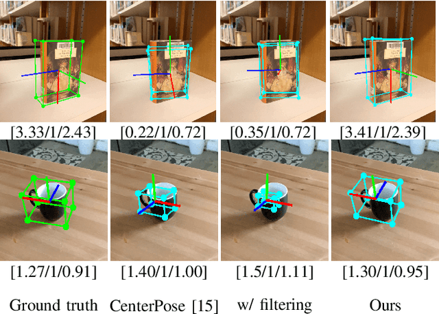 Figure 3 for Keypoint-Based Category-Level Object Pose Tracking from an RGB Sequence with Uncertainty Estimation