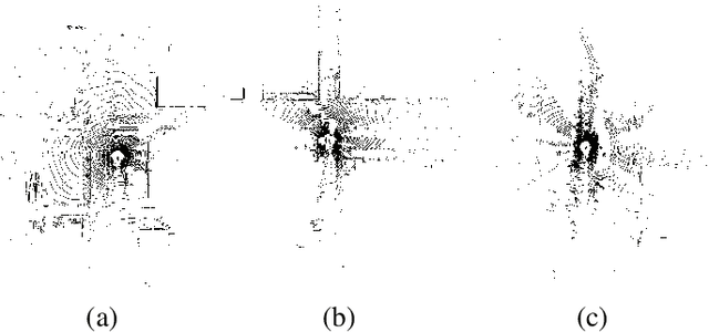 Figure 1 for Lossless Point Cloud Attribute Compression with Normal-based Intra Prediction