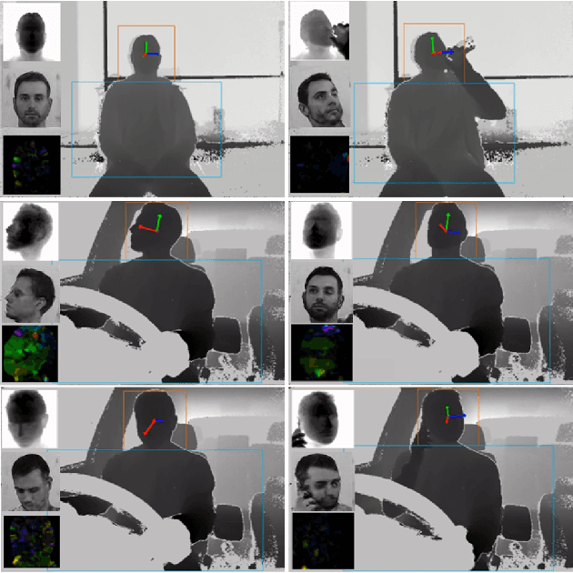 Figure 1 for Face-from-Depth for Head Pose Estimation on Depth Images