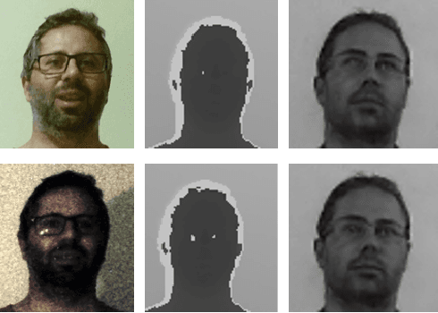 Figure 3 for Face-from-Depth for Head Pose Estimation on Depth Images