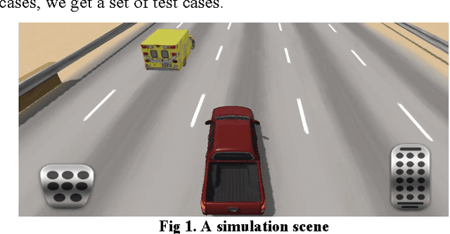 Figure 1 for Distributed Simulation Platform for Autonomous Driving
