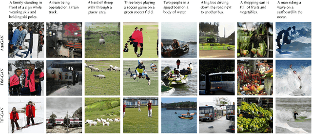 Figure 2 for DF-GAN: Deep Fusion Generative Adversarial Networks for Text-to-Image Synthesis