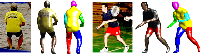 Figure 1 for BodyNet: Volumetric Inference of 3D Human Body Shapes