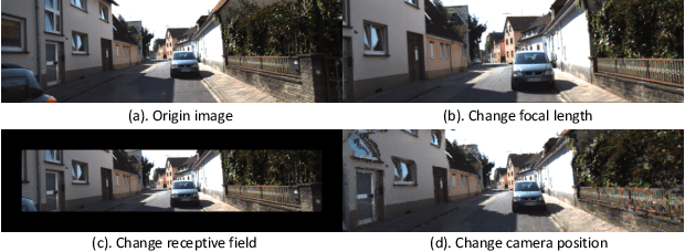 Figure 3 for Geometry-aware data augmentation for monocular 3D object detection