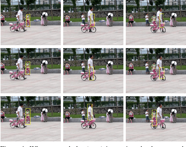 Figure 1 for MAVOT: Memory-Augmented Video Object Tracking