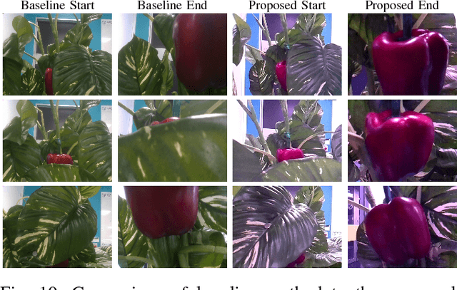 Figure 2 for 3D Move to See: Multi-perspective visual servoing for improving object views with semantic segmentation