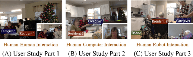 Figure 3 for Social Robots for People with Developmental Disabilities: A User Study on Design Features of a Graphical User Interface
