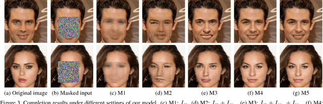 Figure 4 for Generative Face Completion