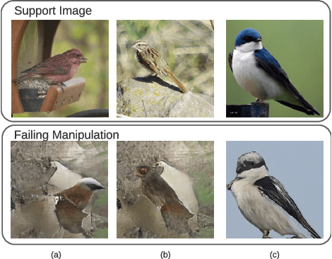 Figure 3 for Remember What You have drawn: Semantic Image Manipulation with Memory