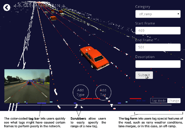 Figure 2 for Driverseat: Crowdstrapping Learning Tasks for Autonomous Driving