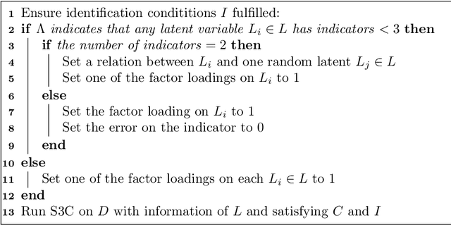 Figure 3 for Stable specification search in structural equation model with latent variables