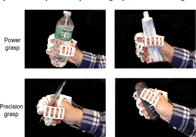 Figure 2 for A Soft High Force Hand Exoskeleton for Rehabilitation and Assistance of Spinal Cord Injury and Stroke Individuals