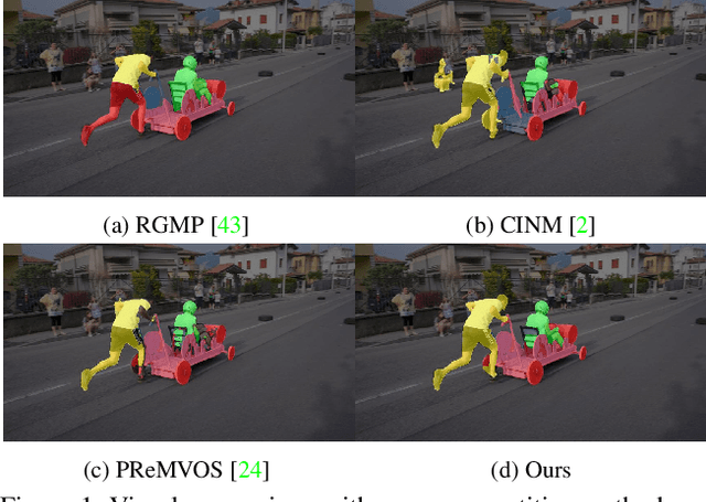 Figure 1 for DMM-Net: Differentiable Mask-Matching Network for Video Object Segmentation