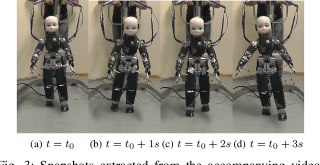 Figure 3 for A Control Architecture with Online Predictive Planning for Position and Torque Controlled Walking of Humanoid Robots