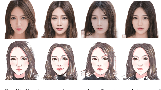Figure 4 for Real-Time Portrait Stylization on the Edge