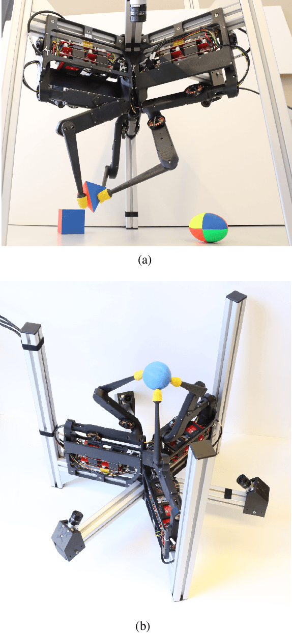 Figure 1 for TriFinger: An Open-Source Robot for Learning Dexterity