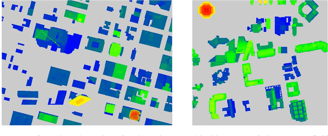 Figure 4 for Photometric Multi-View Mesh Refinement for High-Resolution Satellite Images
