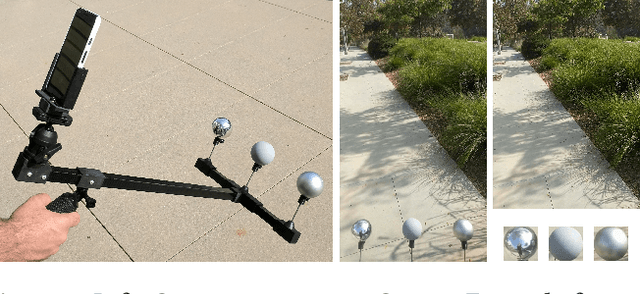 Figure 1 for DeepLight: Learning Illumination for Unconstrained Mobile Mixed Reality