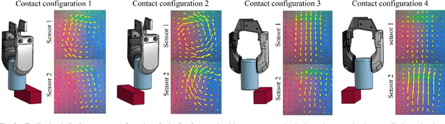 Figure 2 for Tactile-RL for Insertion: Generalization to Objects of Unknown Geometry