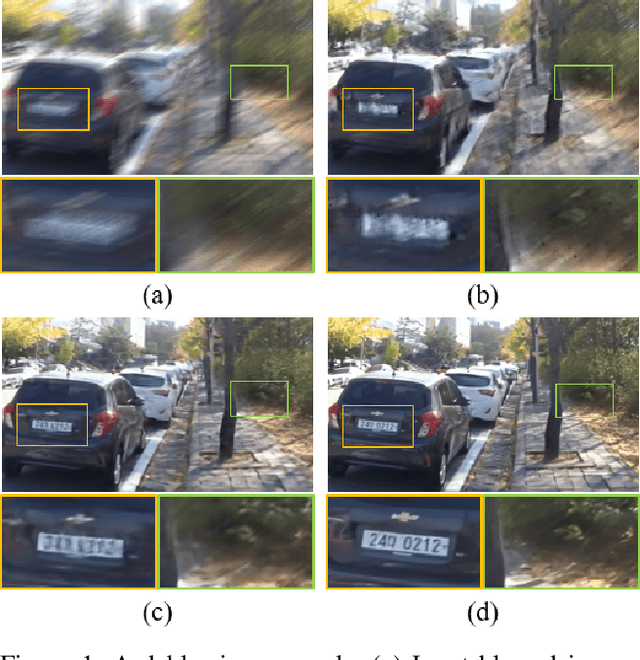 Figure 1 for Down-Scaling with Learned Kernels in Multi-Scale Deep Neural Networks for Non-Uniform Single Image Deblurring
