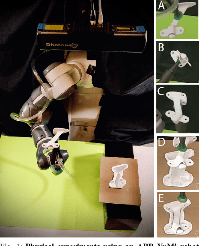 Figure 1 for Kit-Net: Self-Supervised Learning to Kit Novel 3D Objects into Novel 3D Cavities