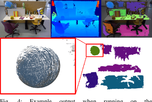 Figure 4 for Simultaneous Localisation and Mapping with Quadric Surfaces
