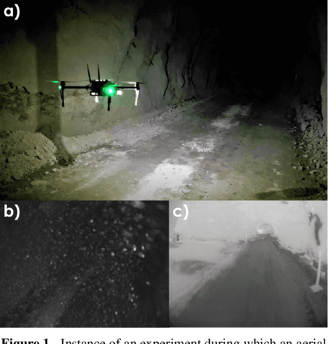 Figure 1 for Visual-Thermal Landmarks and Inertial Fusion for Navigation in Degraded Visual Environments