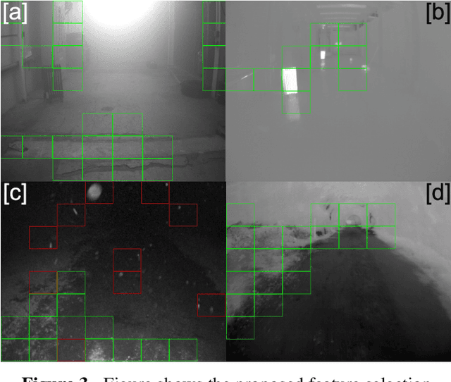 Figure 3 for Visual-Thermal Landmarks and Inertial Fusion for Navigation in Degraded Visual Environments