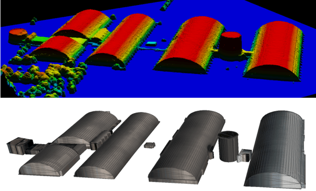 Figure 1 for Primitive-based 3D Building Modeling, Sensor Simulation, and Estimation